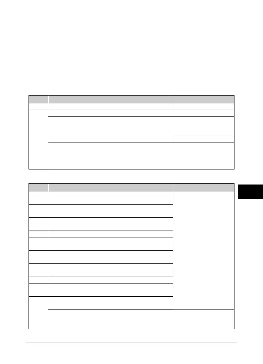 Page #116 background image