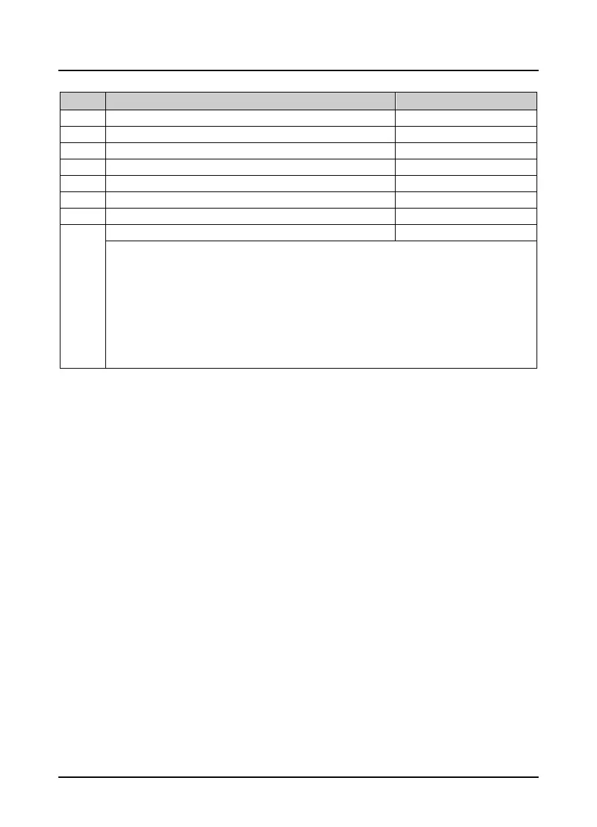 Page #119 background image