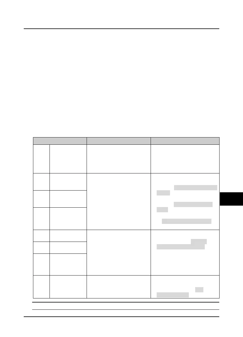 Page #120 background image
