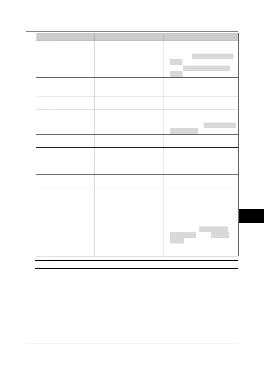 Page #122 background image