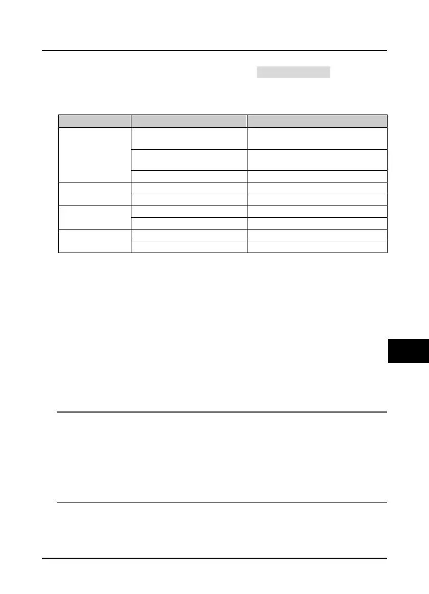 Page #124 background image