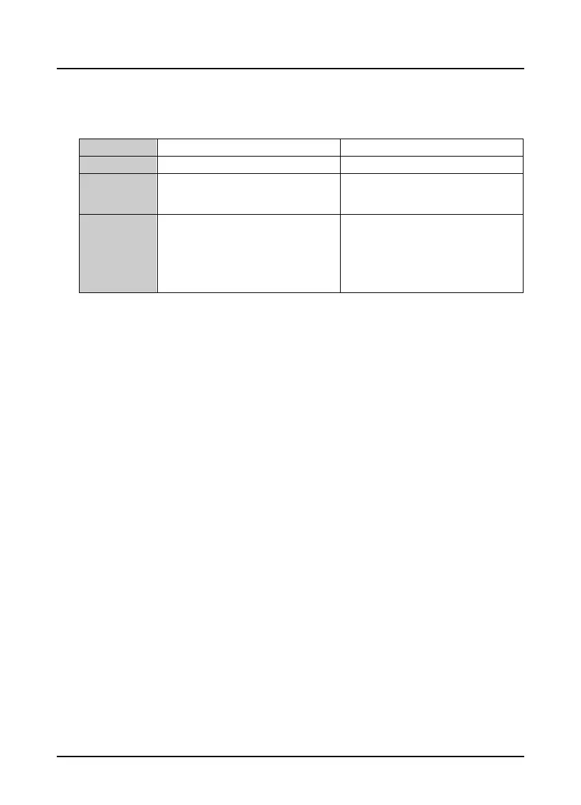 Page #125 background image