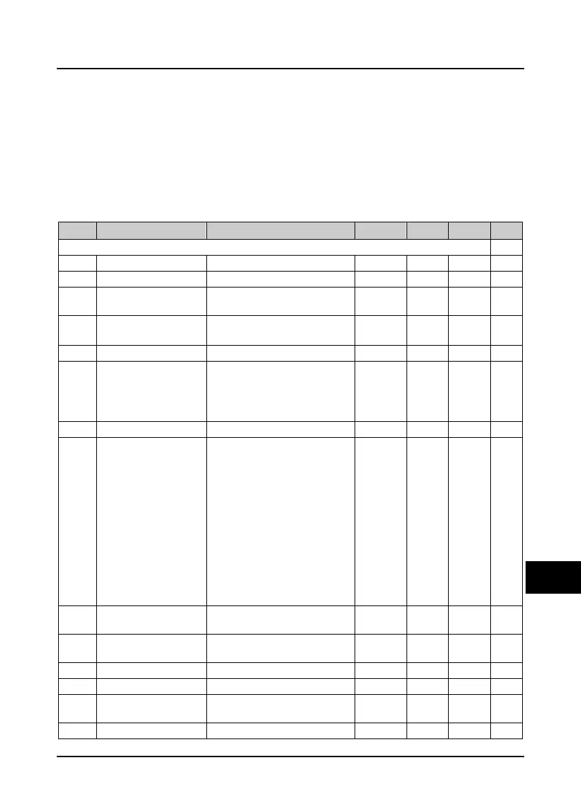 Page #130 background image