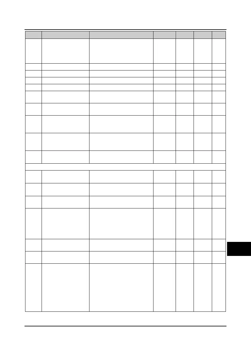 Page #132 background image