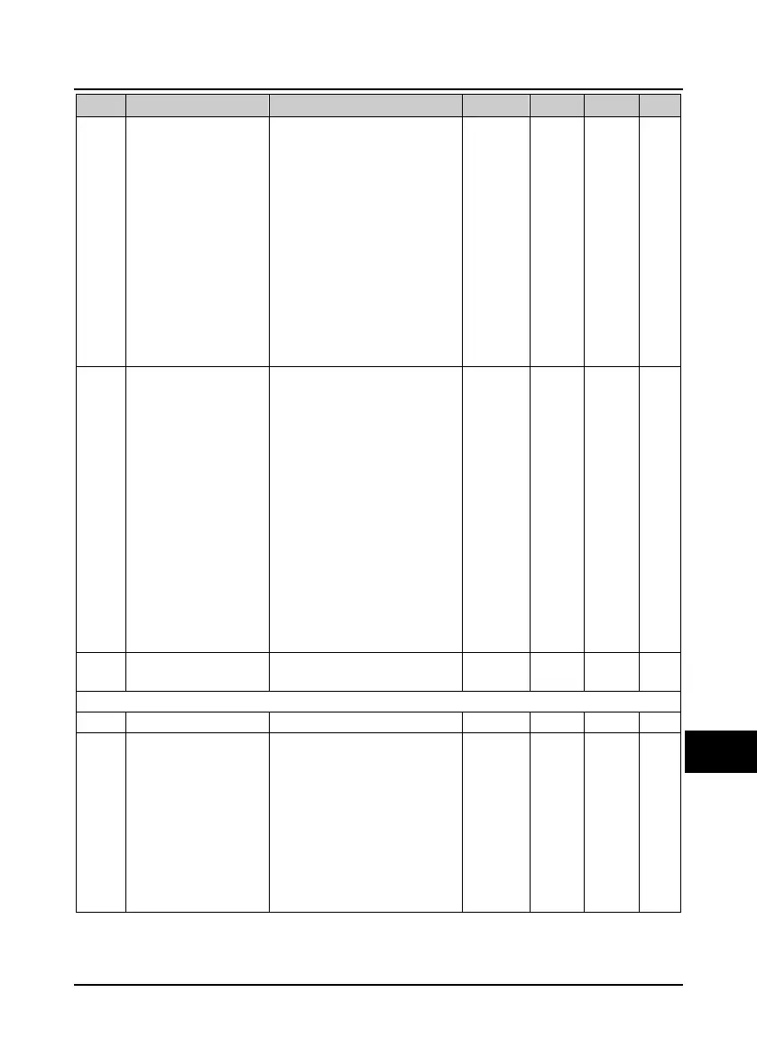 Page #134 background image