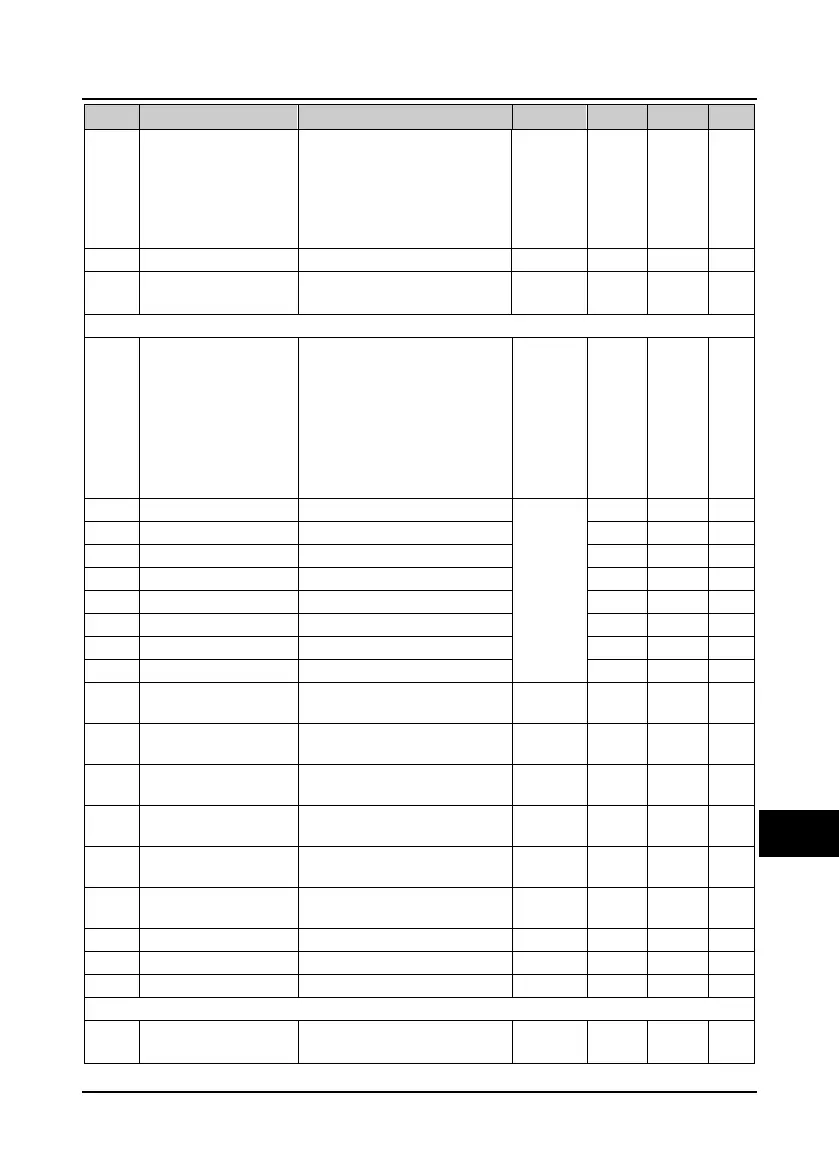 Page #136 background image