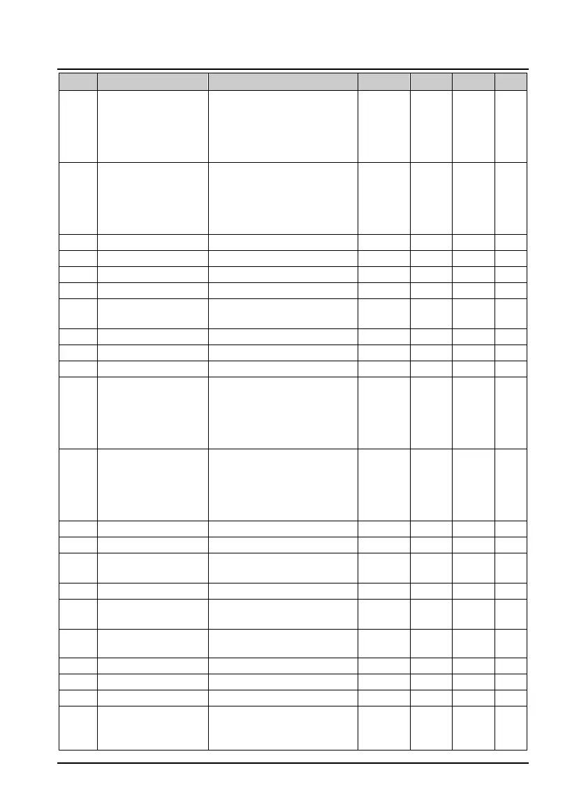 Page #137 background image
