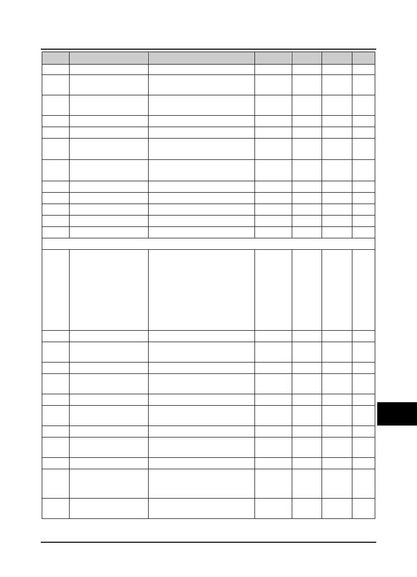 Page #138 background image
