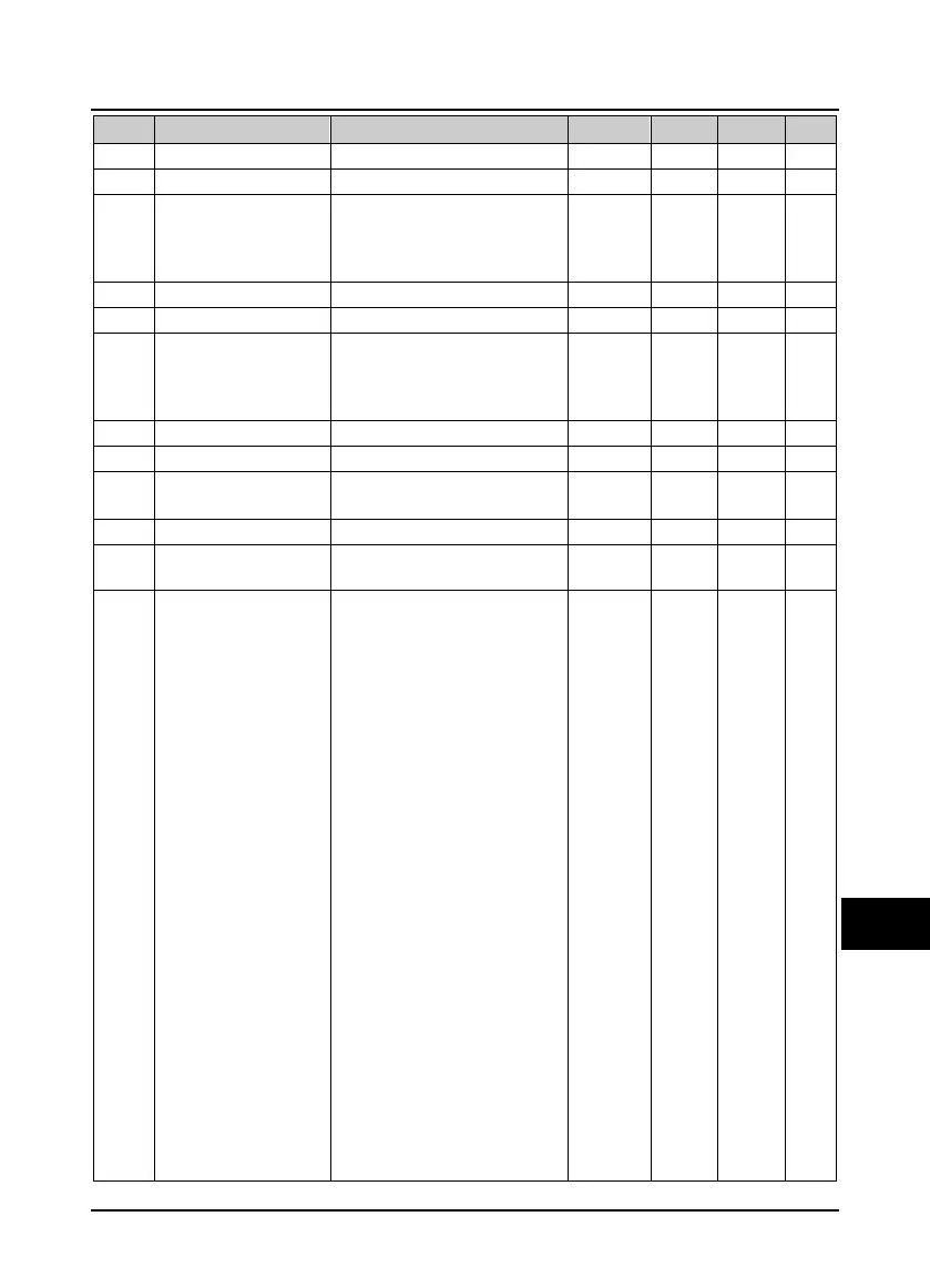 Page #148 background image