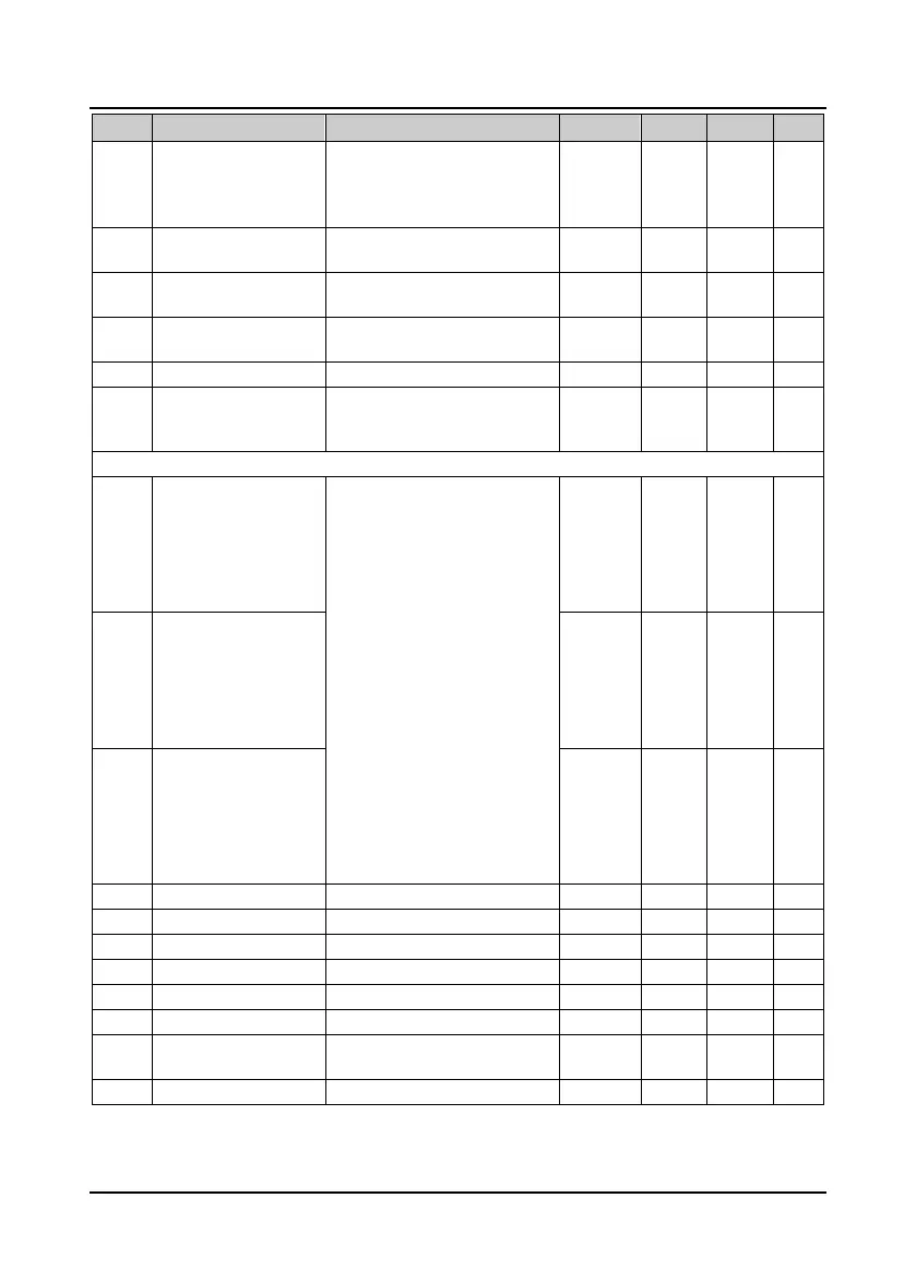 Page #149 background image