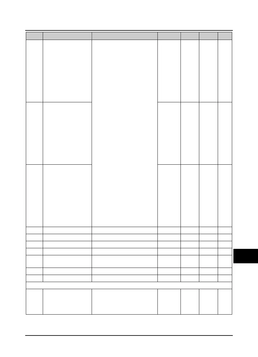 Page #150 background image