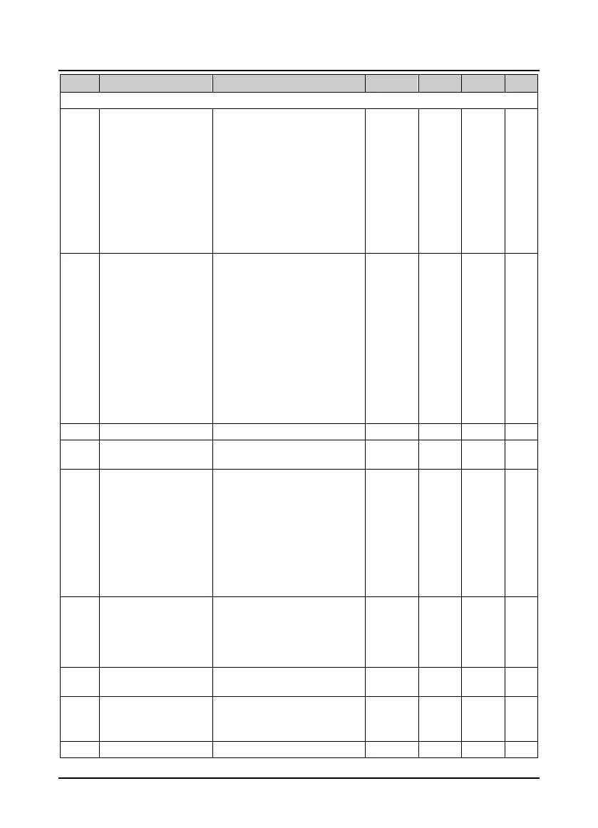 Page #153 background image