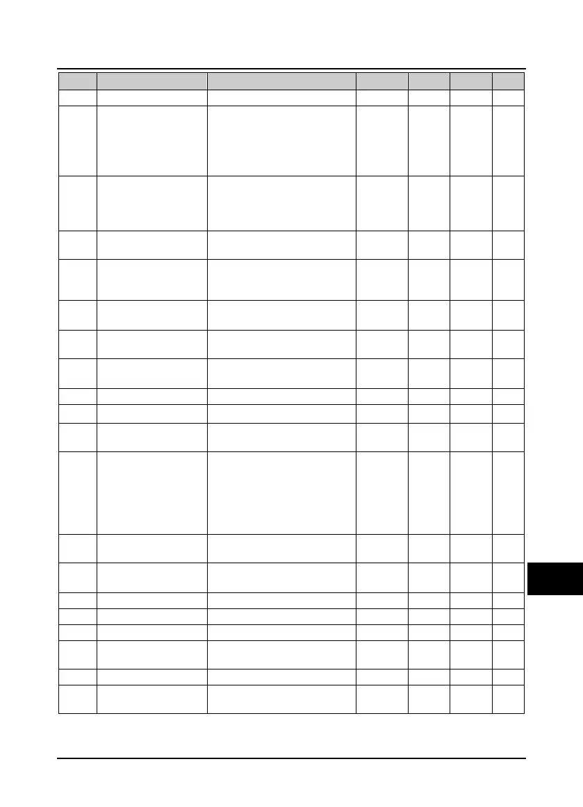 Page #154 background image