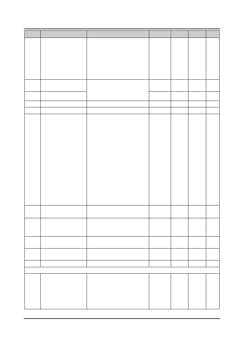 Page #155 background image