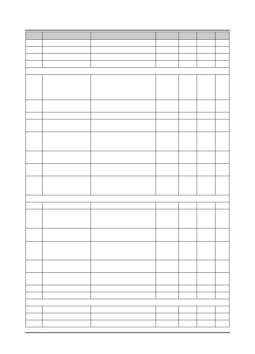 Page #159 background image
