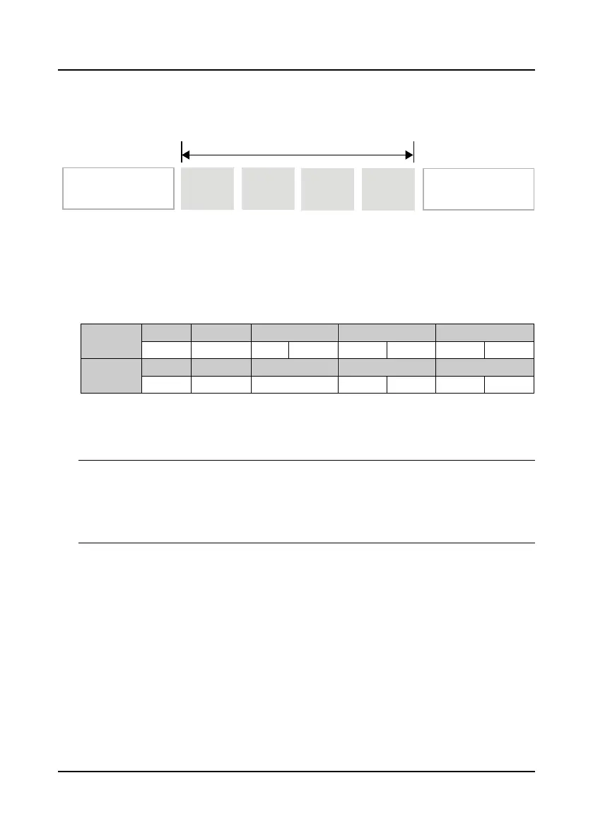 Page #163 background image
