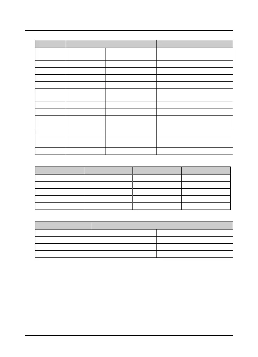 Page #167 background image