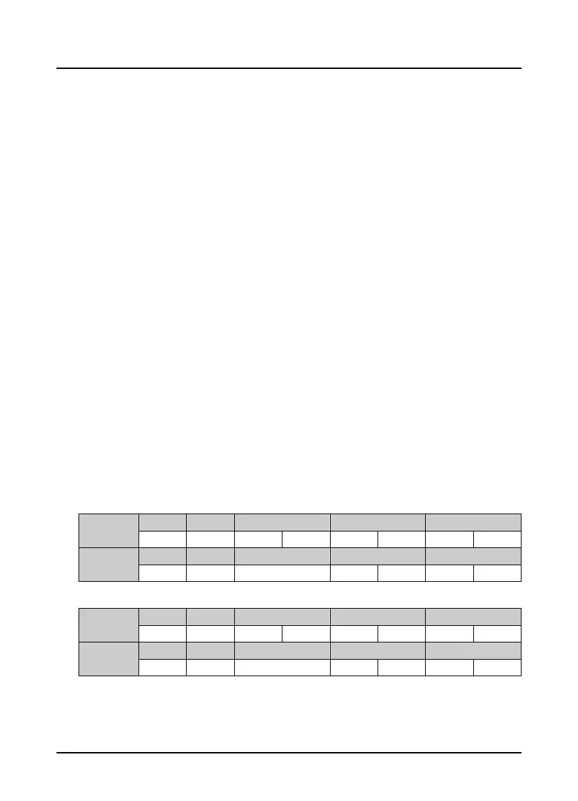 Page #169 background image