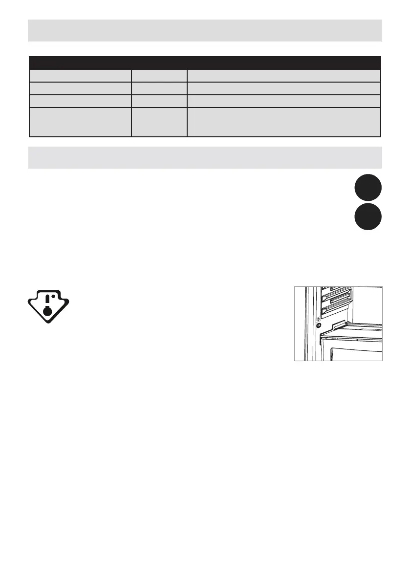 Page #127 background image