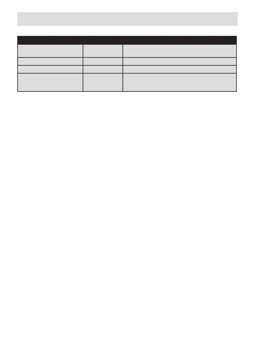 Page #158 background image
