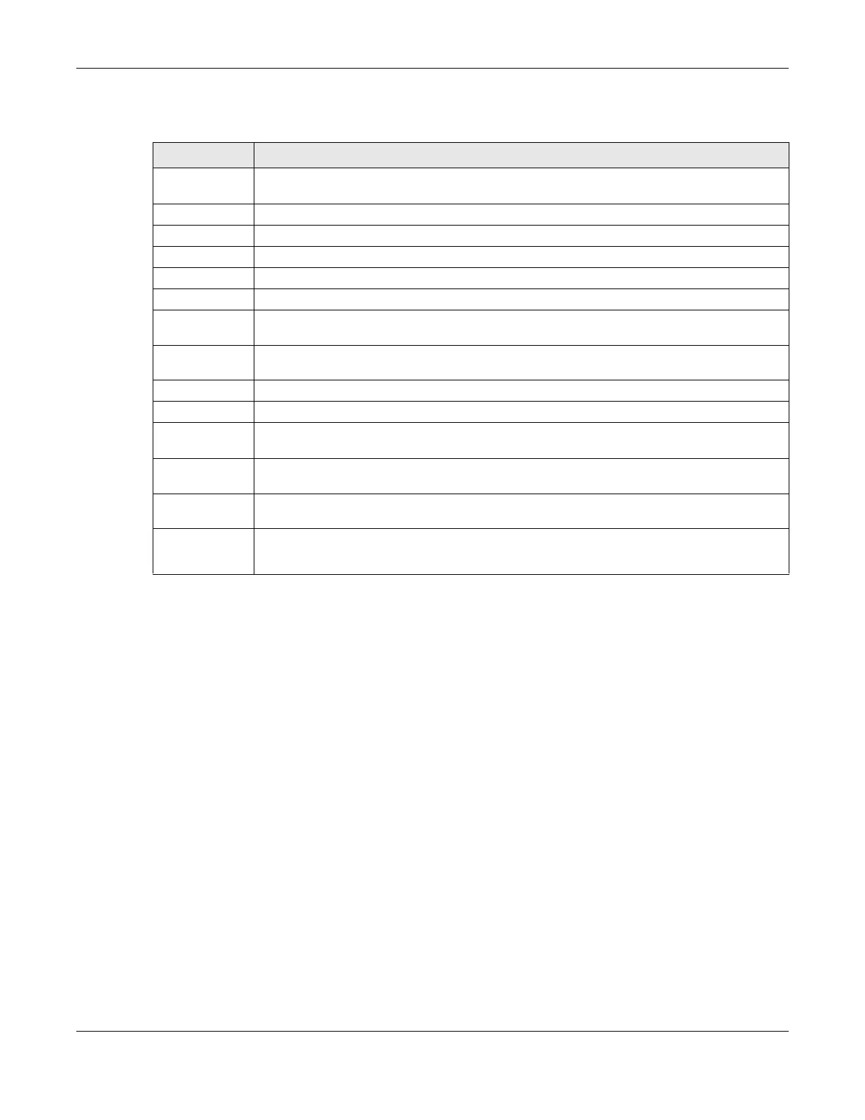 Page #204 background image