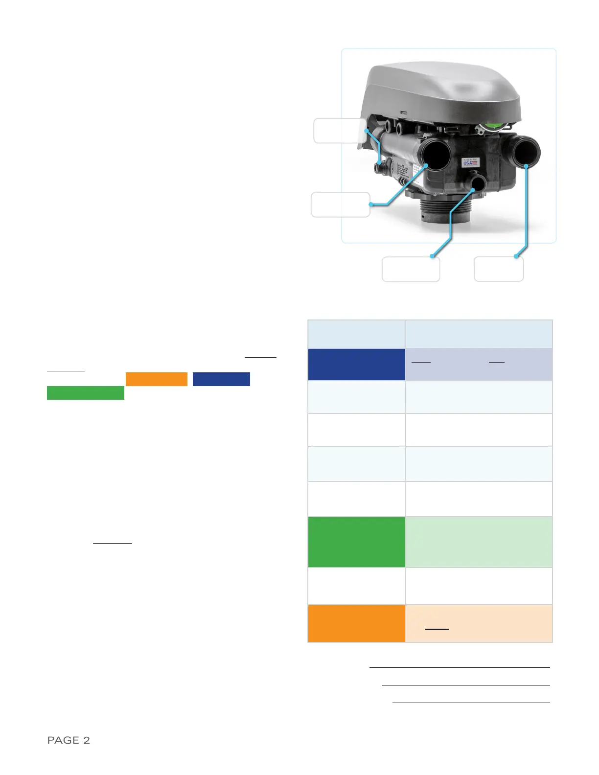 Page #2 background image