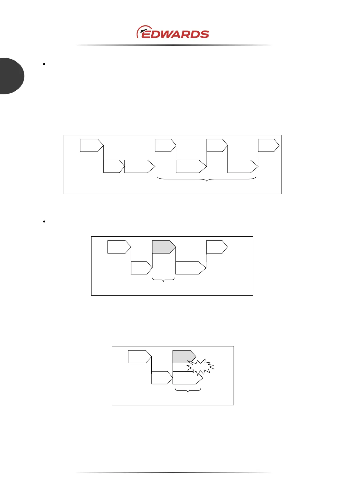 Page #98 background image