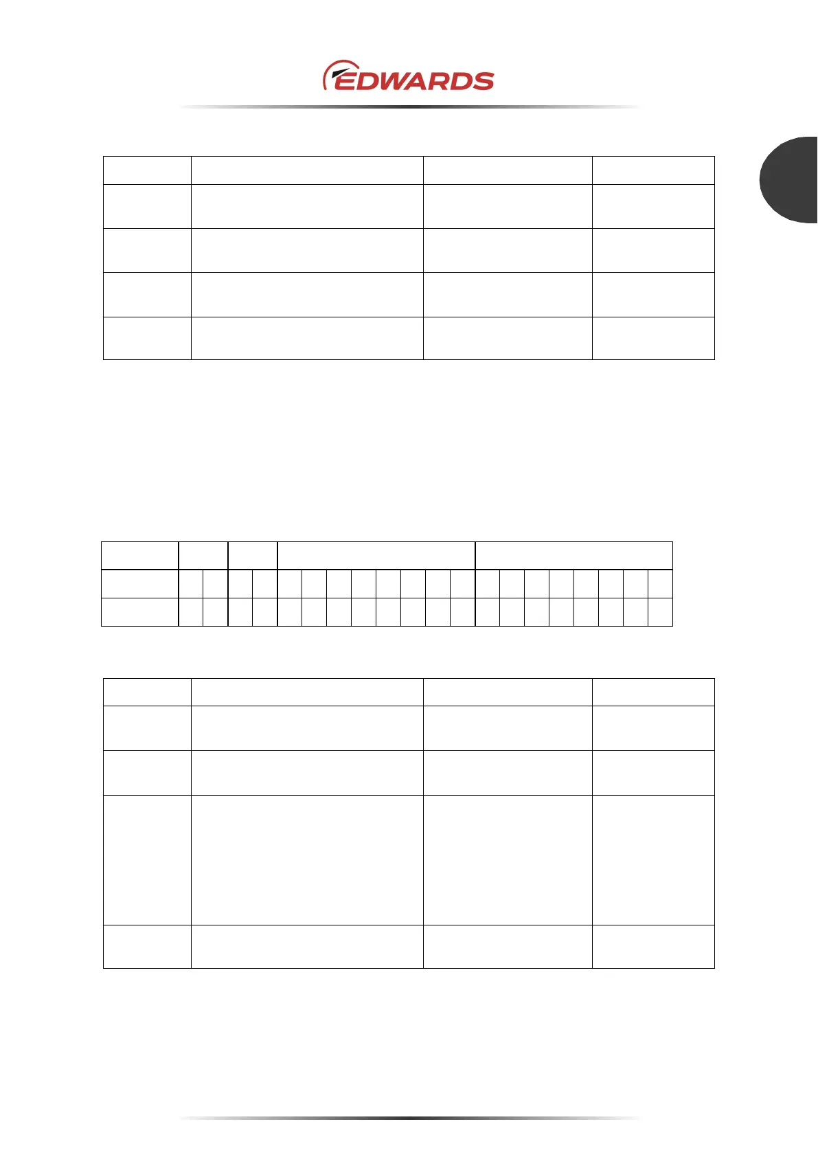 Page #129 background image