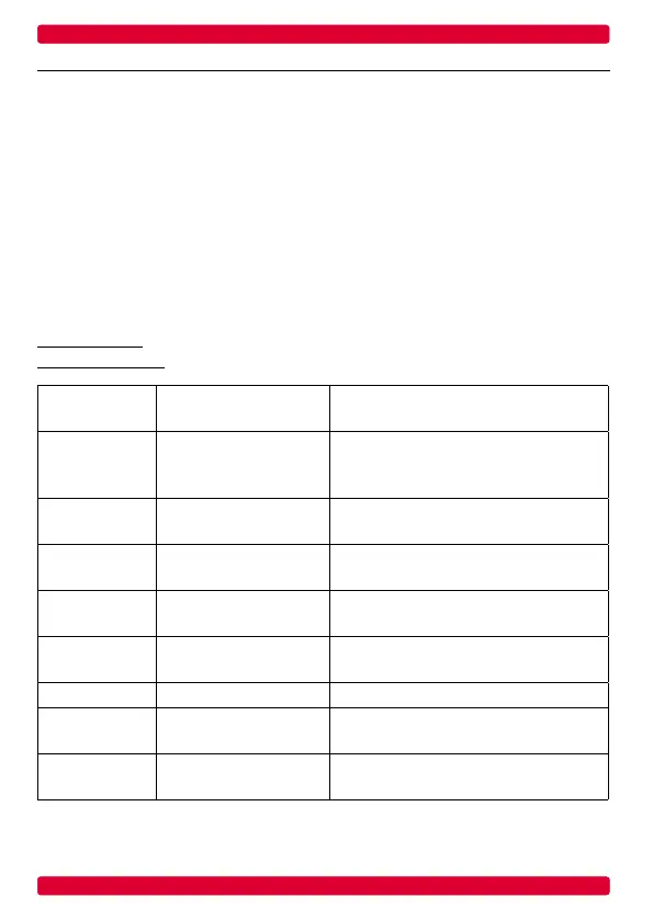 Page #47 background image