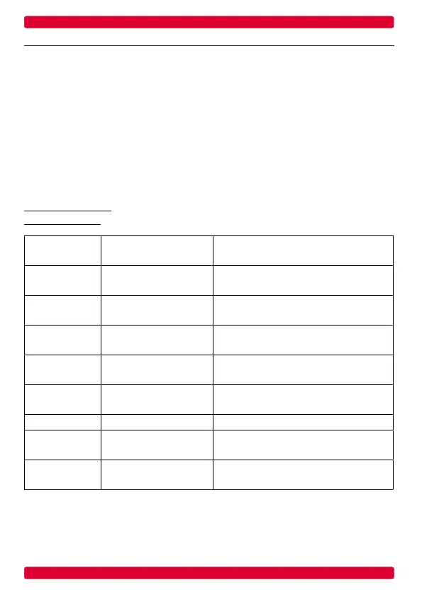 Page #55 background image