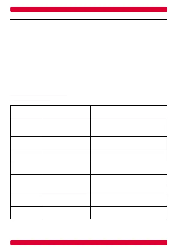 Page #71 background image