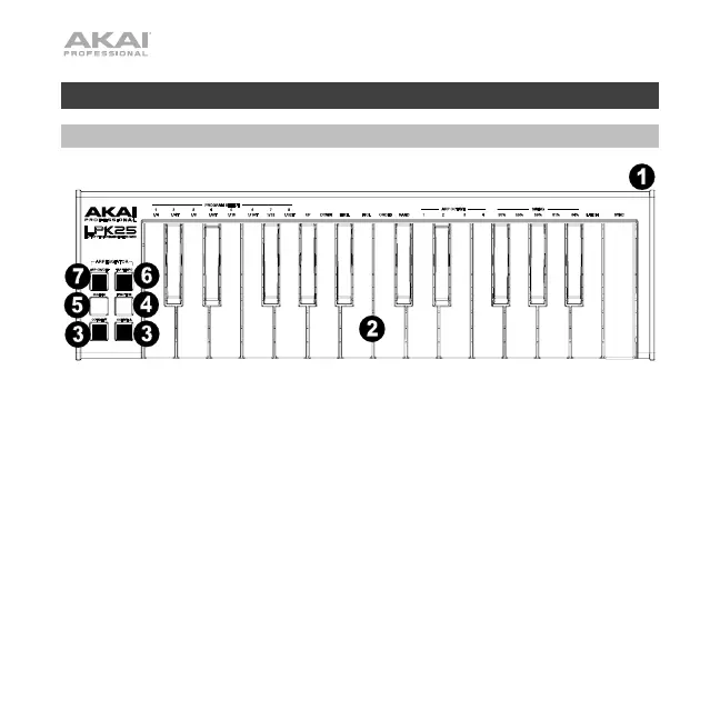 Page #36 background image