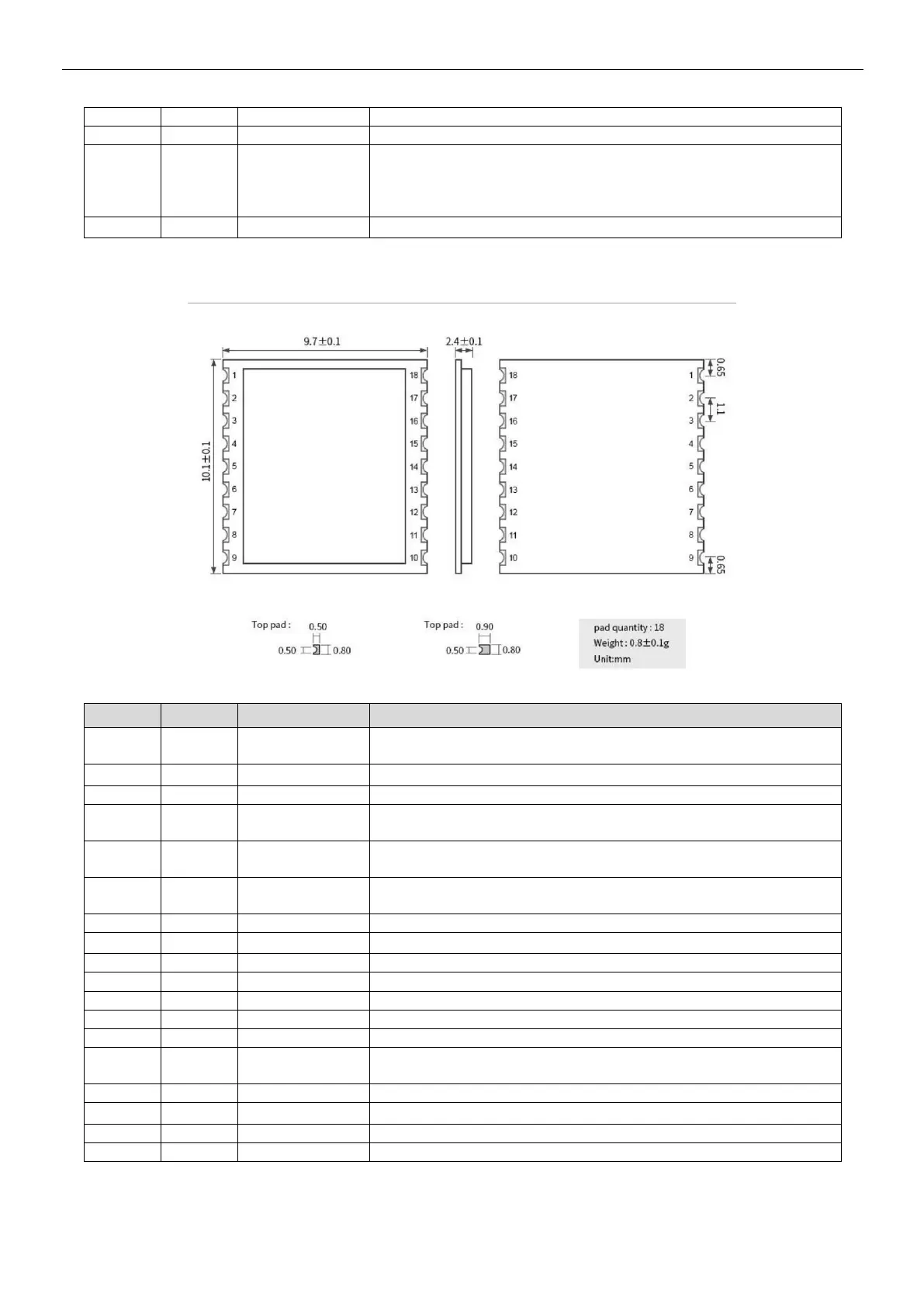 Page #10 background image