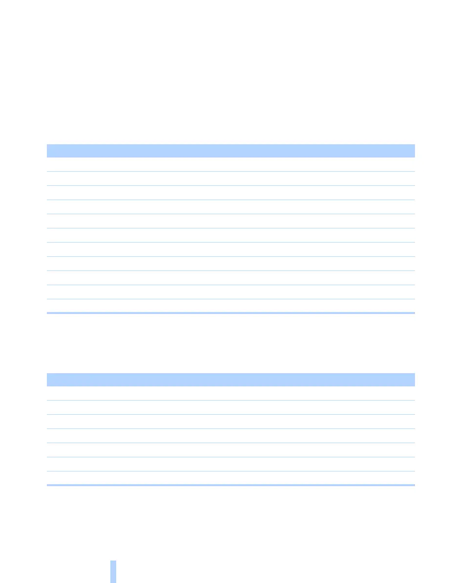 Page #222 background image