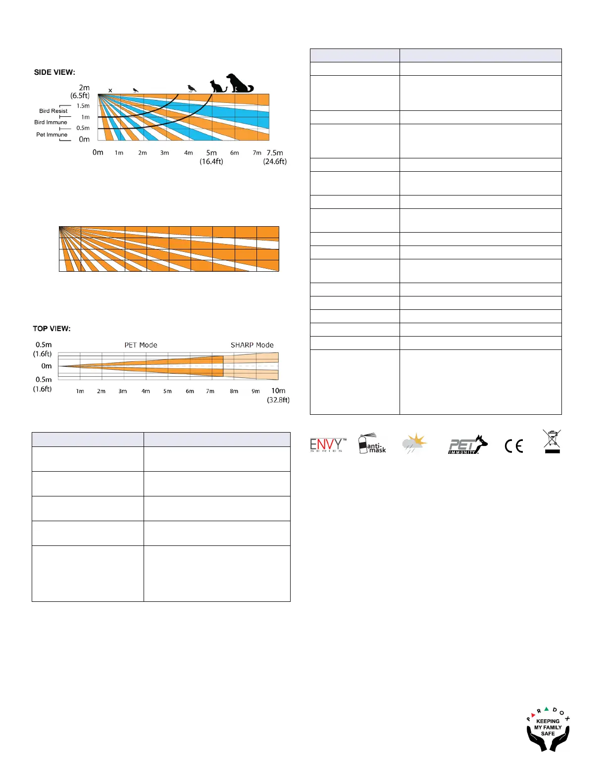 Page #2 background image