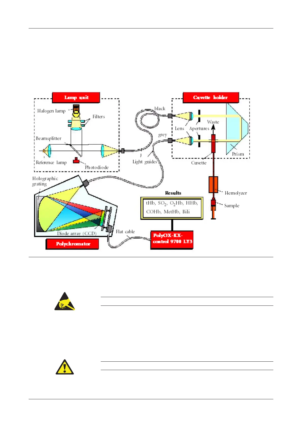Page #105 background image