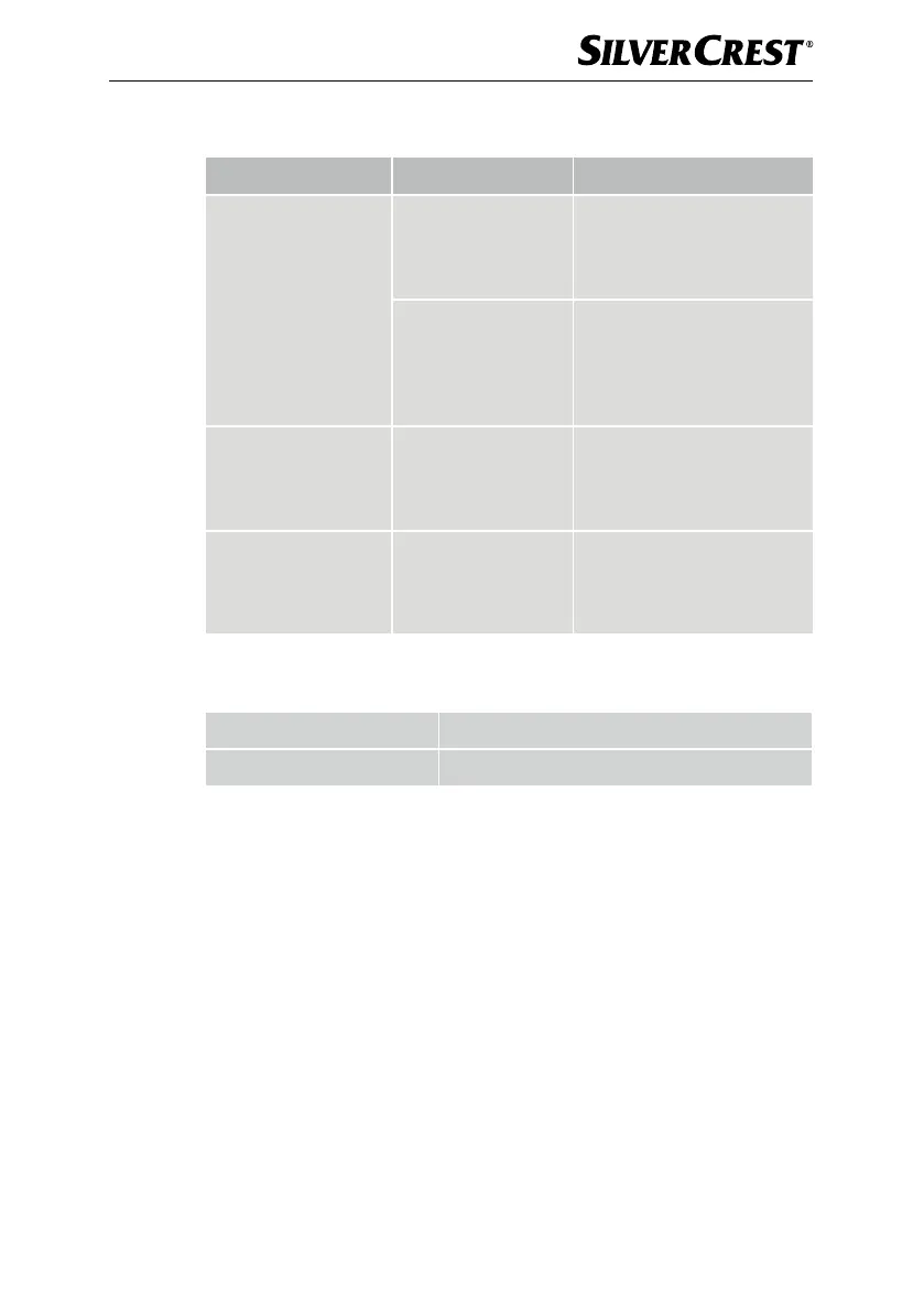 Page #130 background image
