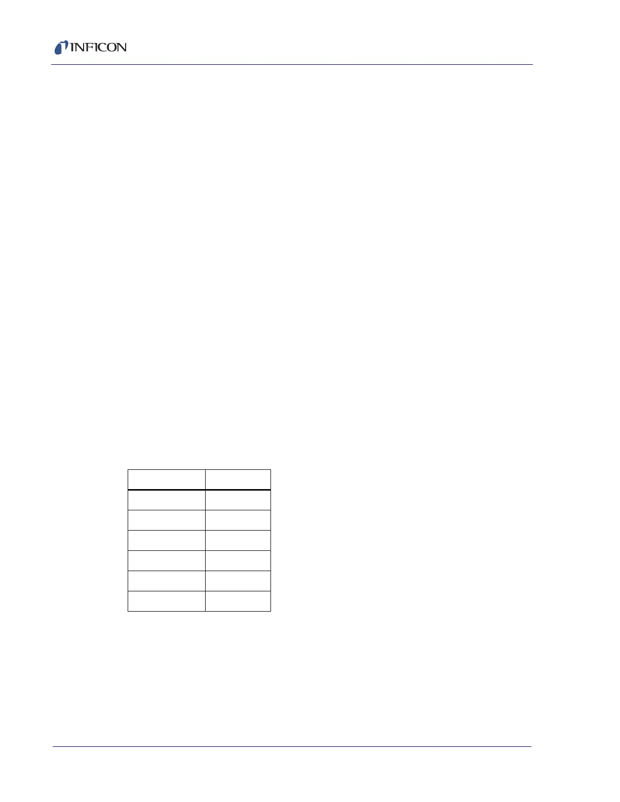 Page #128 background image