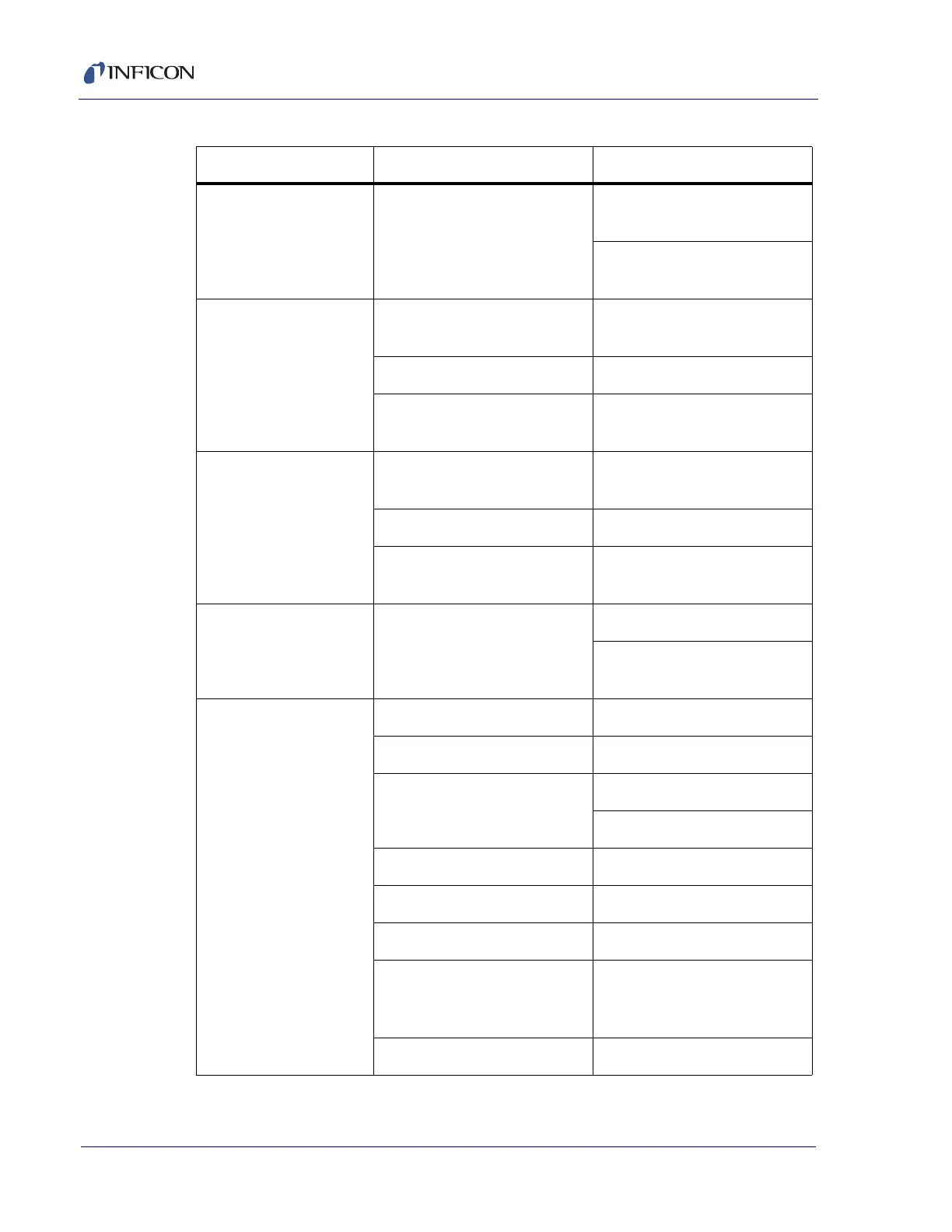 Page #134 background image