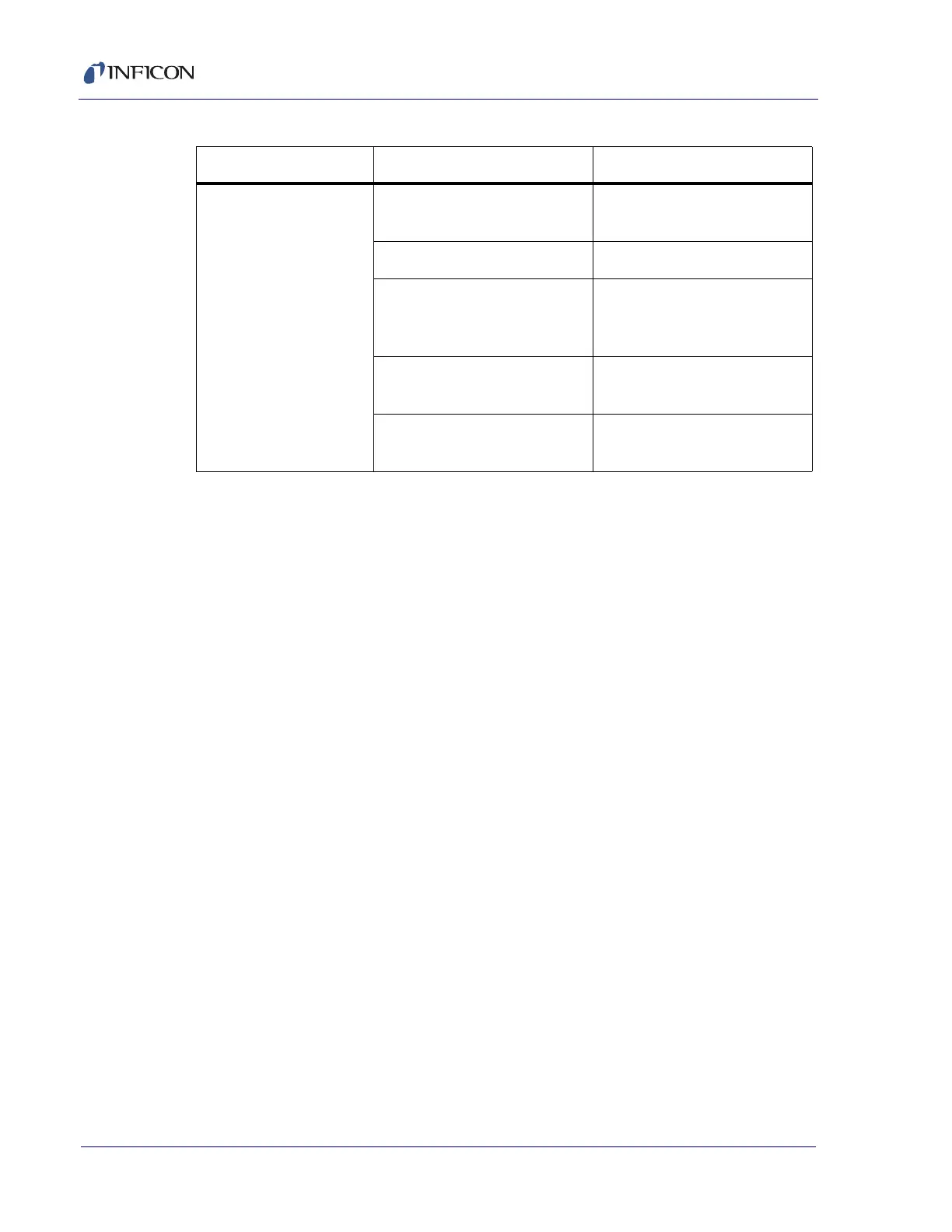 Page #136 background image