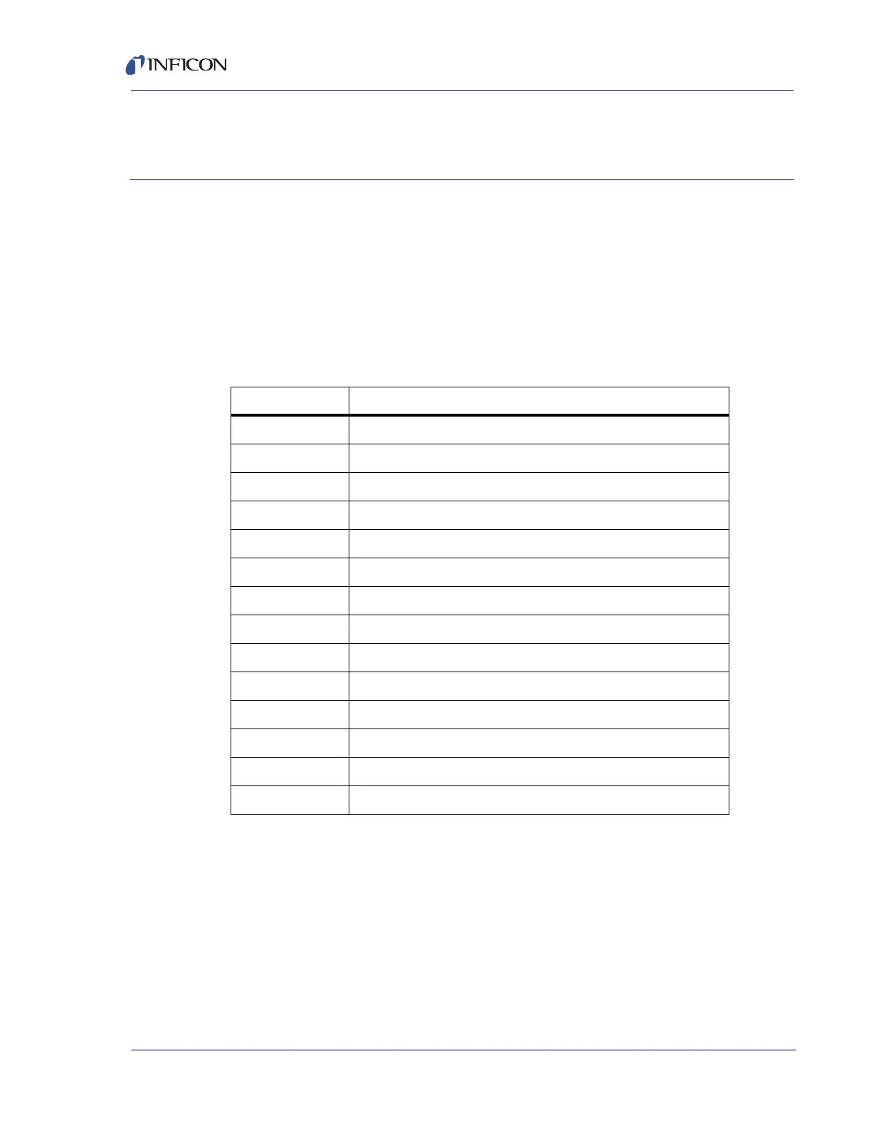 Page #145 background image