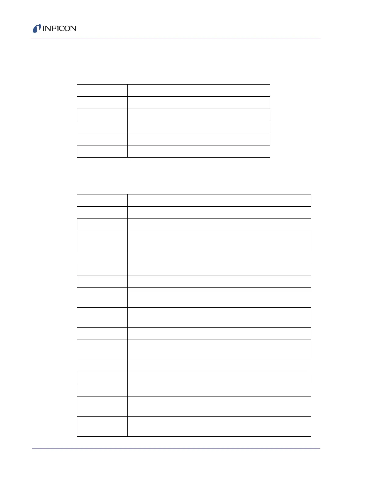 Page #146 background image