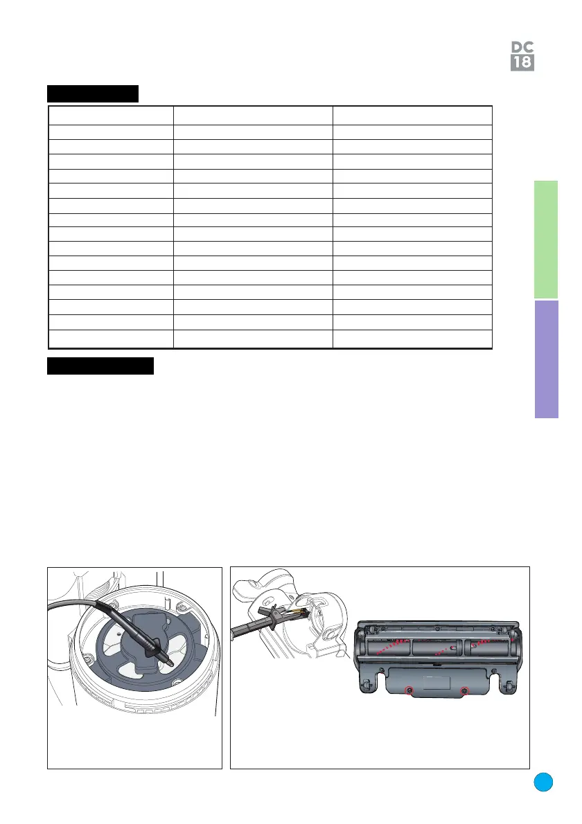 Page #5 background image