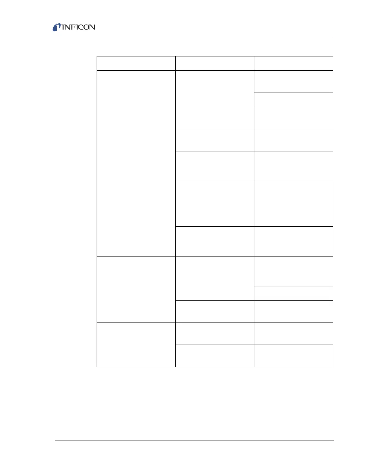 Page #145 background image