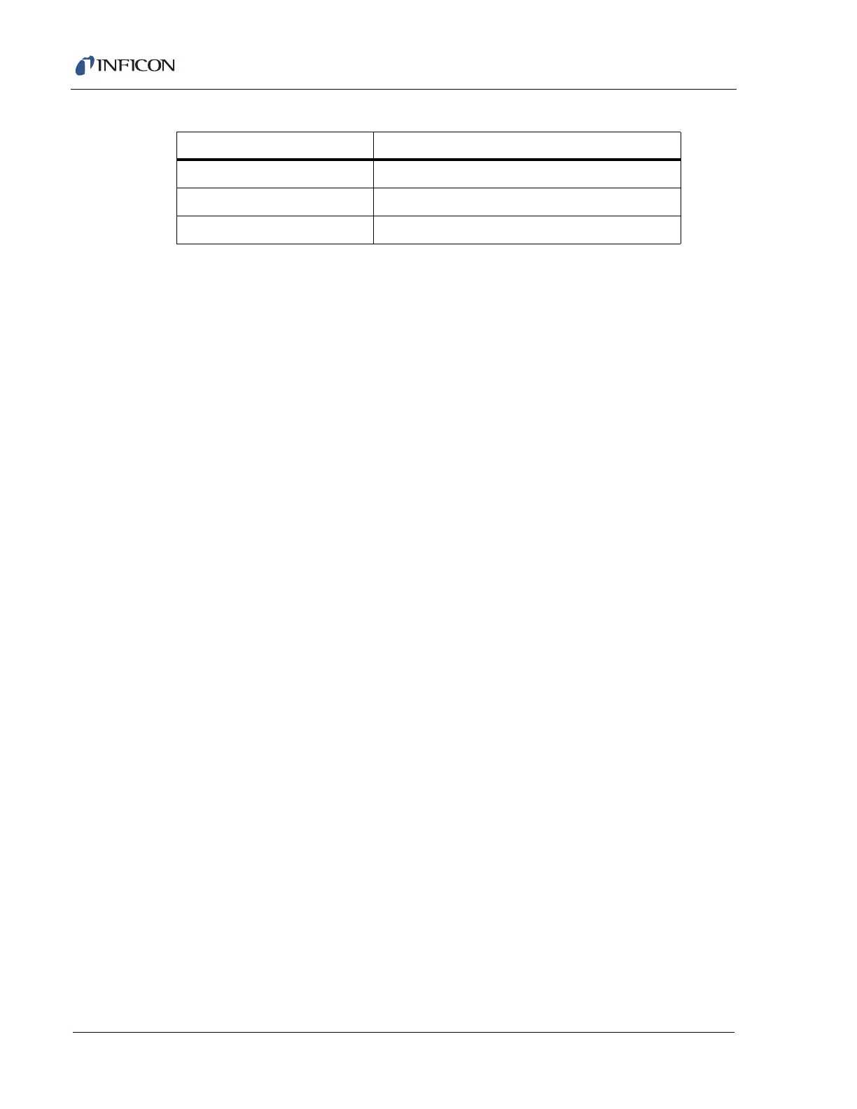 Page #152 background image