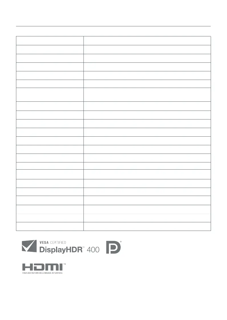 Page #144 background image