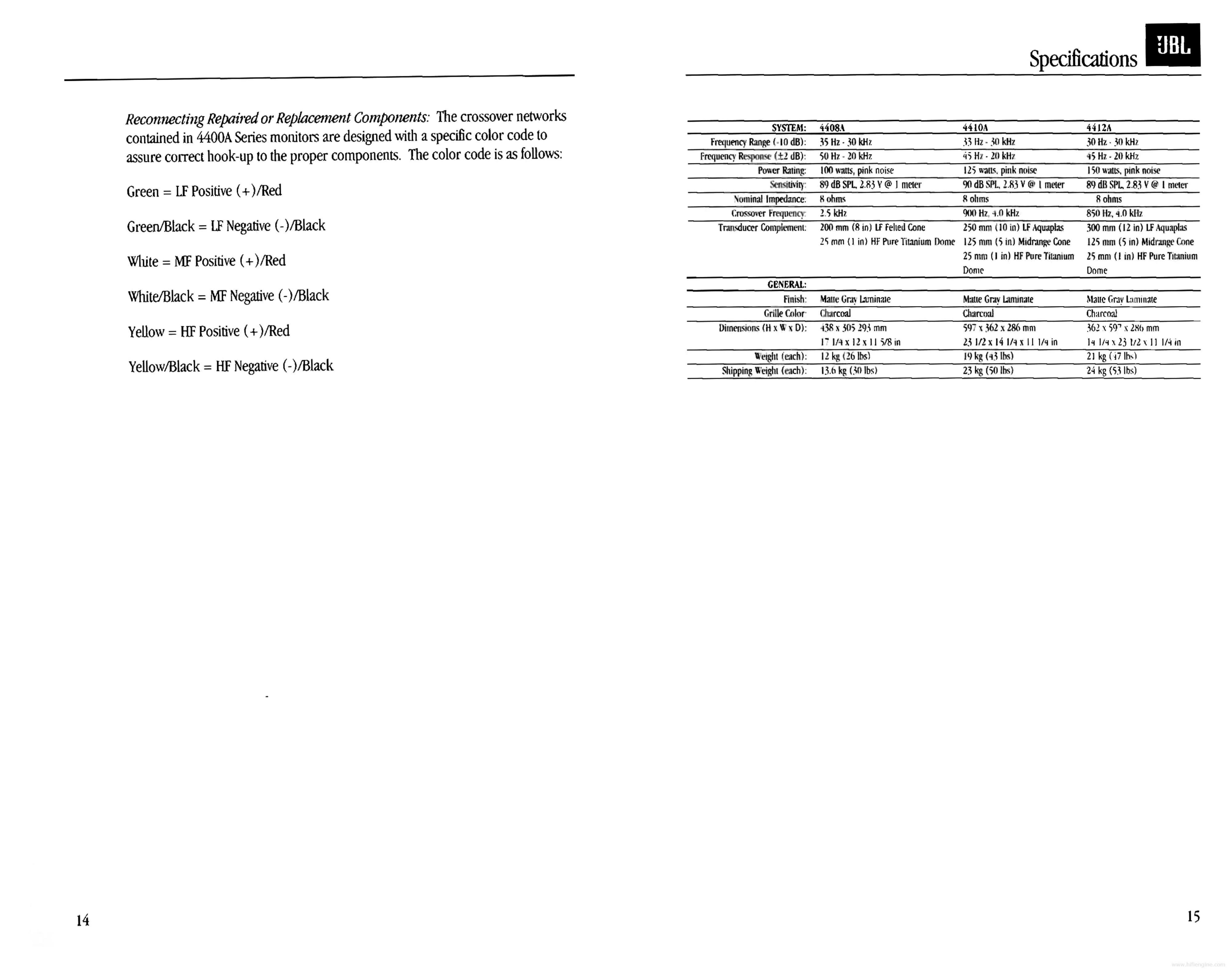Page #8 background image