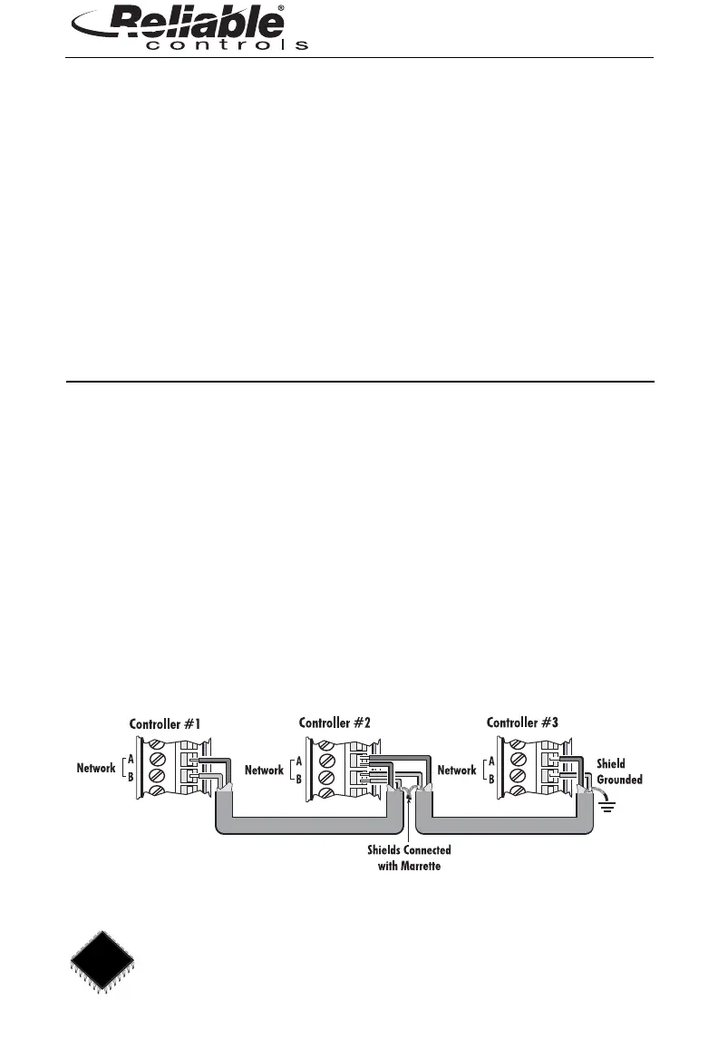 Page #36 background image
