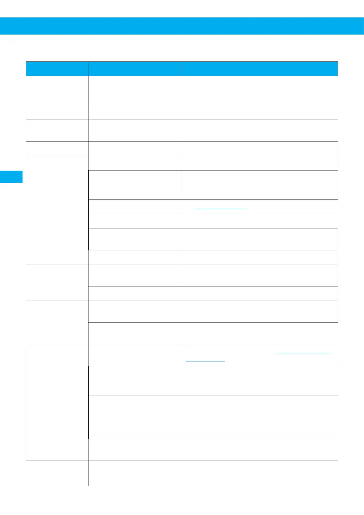 Page #112 background image