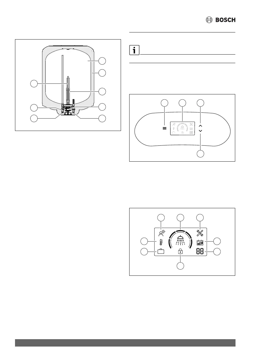 Page #268 background image